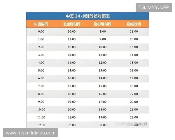 2026年世界杯比赛时间表及最新赛程规则全方位介绍